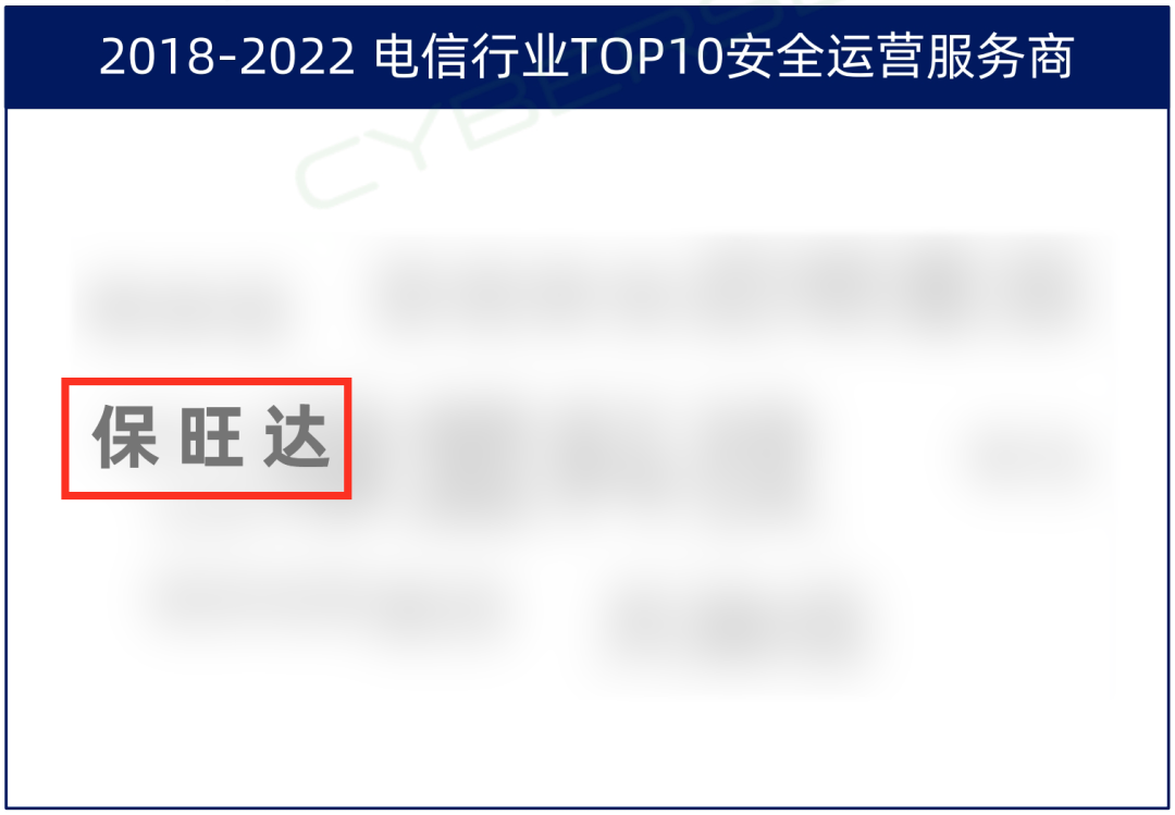 TOP10厂商！J9集团入选电信行业TOP10安全运营服务商，实力领跑赛路